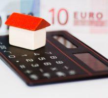 beste hypotheek voor ondernemers