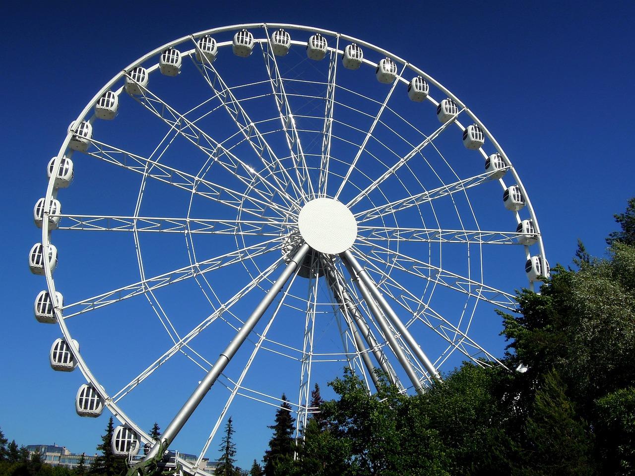 leukste pretparken duitsland