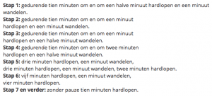 Bron: Gezondheidsnet