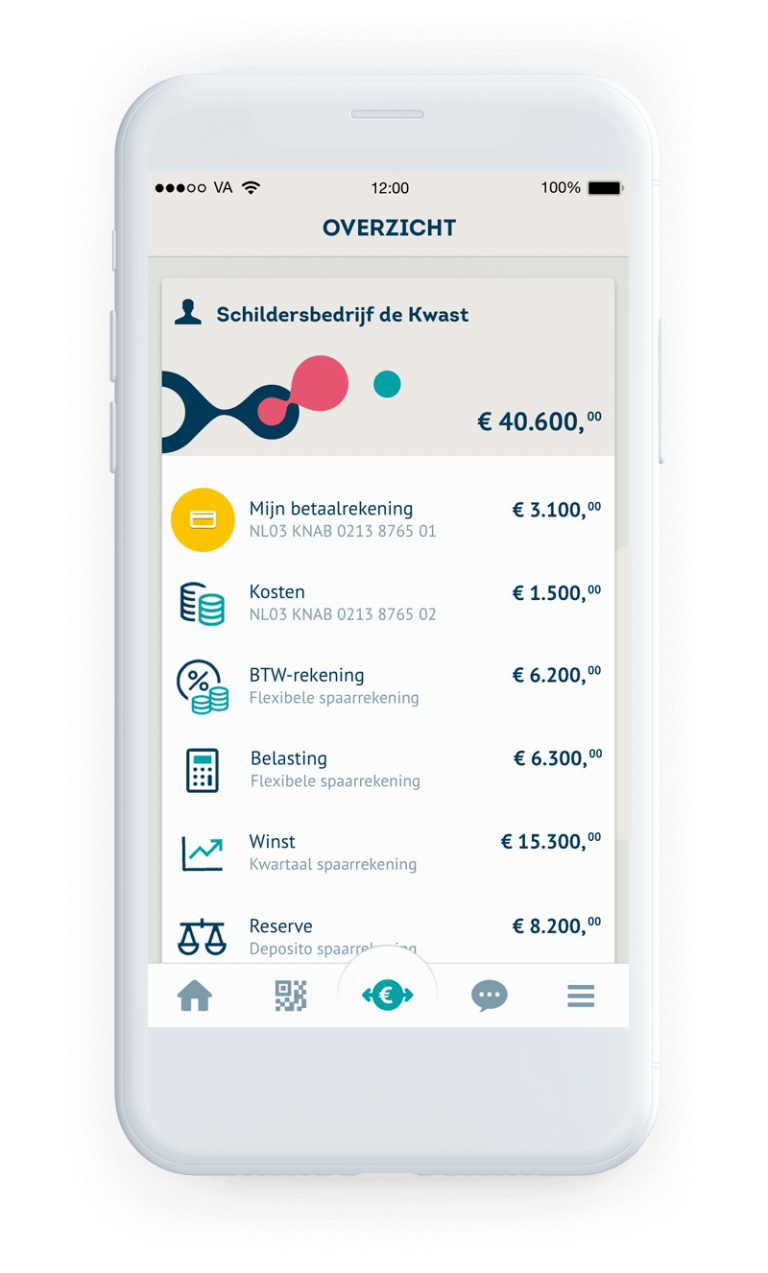 Hoe kun je een zakelijke rekening openen en waar let je op? DIK.NL Hoe kun je een zakelijke rekening openen en waar let je op? DIK.NL