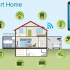 8 essentials voor een smart home