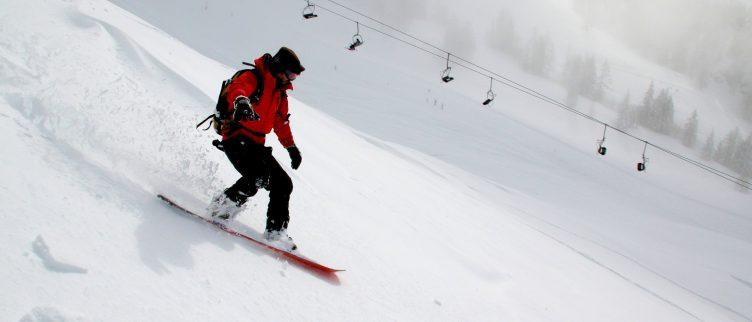 Wintersport paklijst; Alles wat je moet meenemen op wintersport